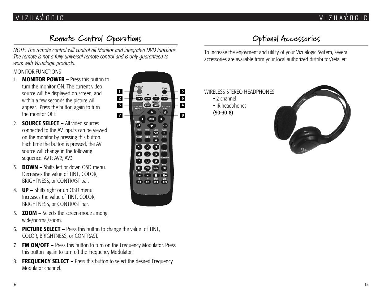 Remote control operations, Optional accessories | Vizualogic A1000 User Manual | Page 6 / 10