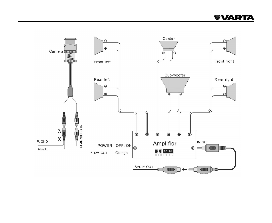 VARTA V-AVD99 User Manual | Page 10 / 89