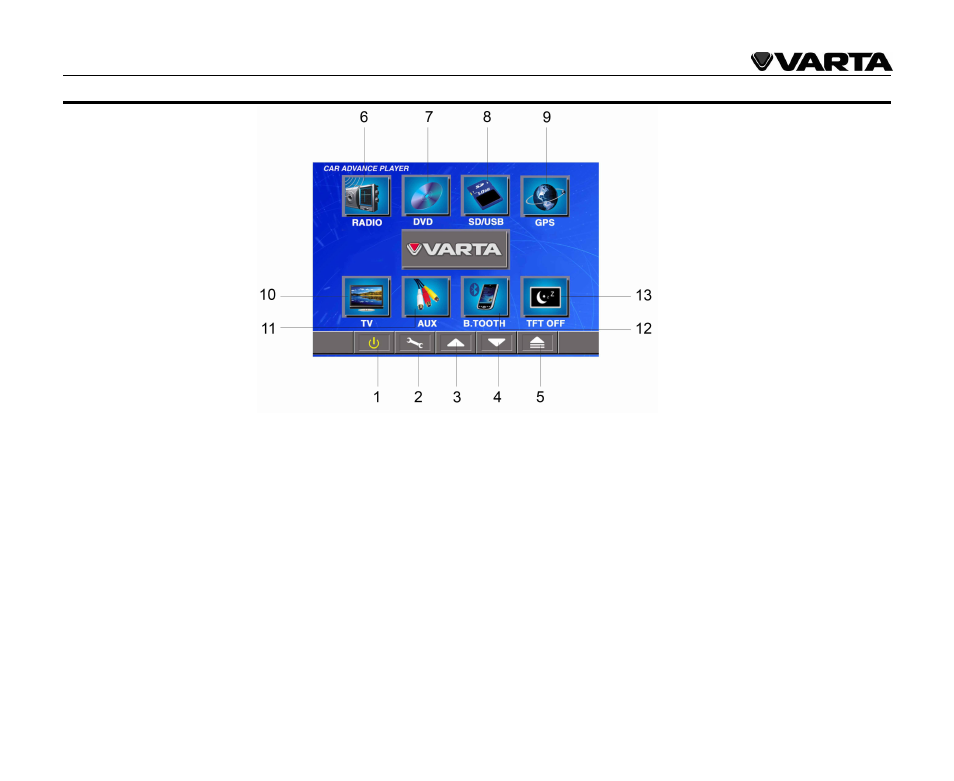General operation | VARTA V-AVD99 User Manual | Page 14 / 89