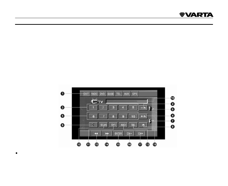Tv operation | VARTA V-AVD99 User Manual | Page 36 / 89