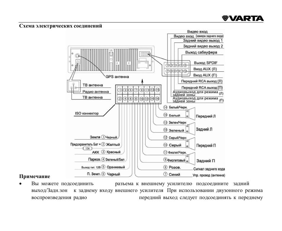 VARTA V-AVD99 User Manual | Page 49 / 89
