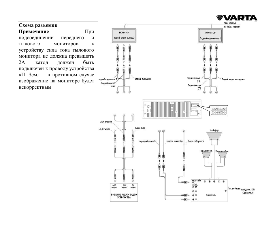 VARTA V-AVD99 User Manual | Page 51 / 89