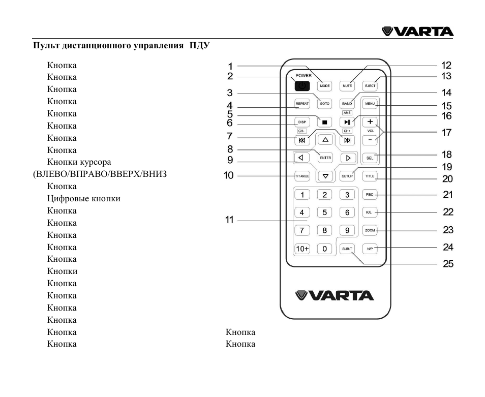 VARTA V-AVD99 User Manual | Page 54 / 89