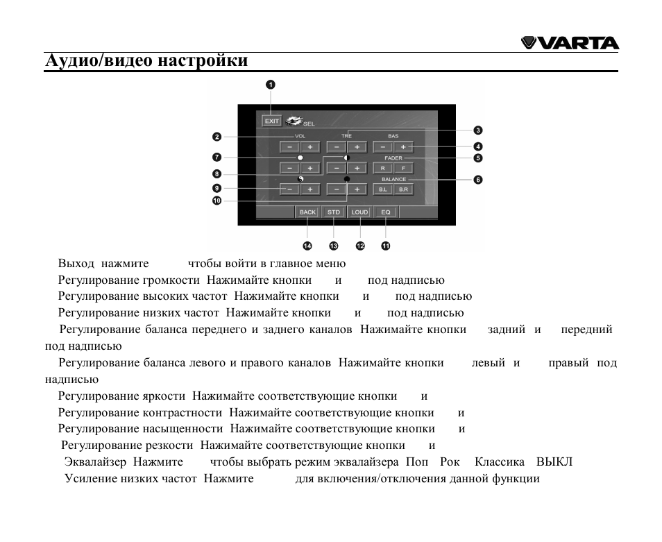 VARTA V-AVD99 User Manual | Page 76 / 89