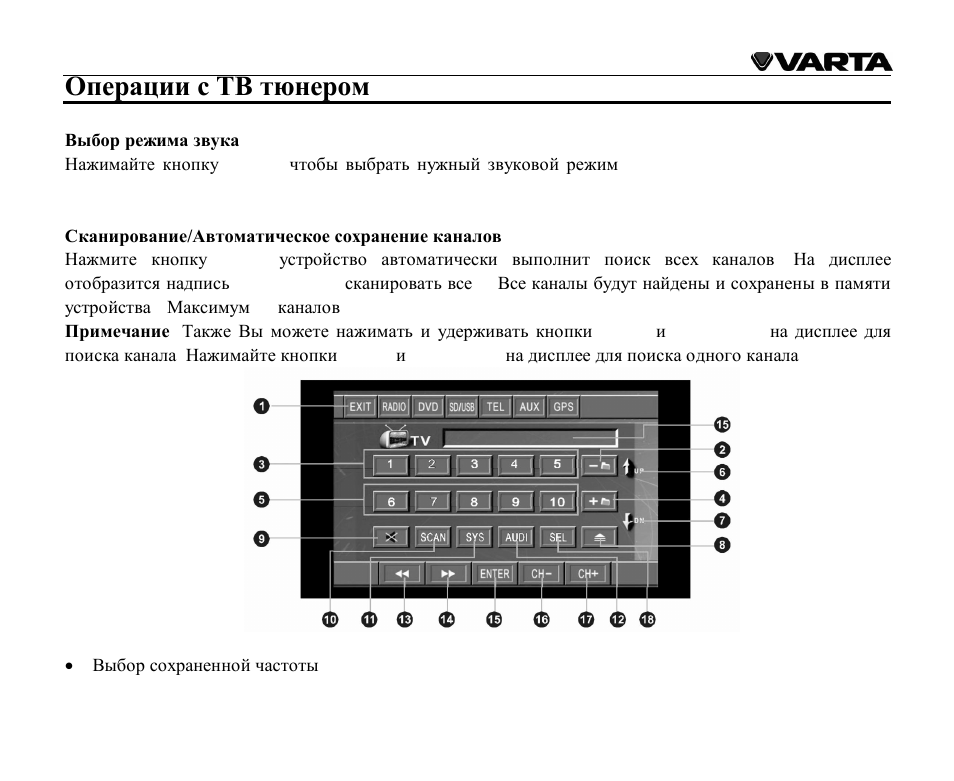 VARTA V-AVD99 User Manual | Page 81 / 89