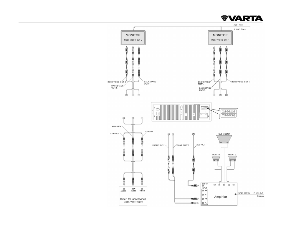 VARTA V-AVD99 User Manual | Page 9 / 89