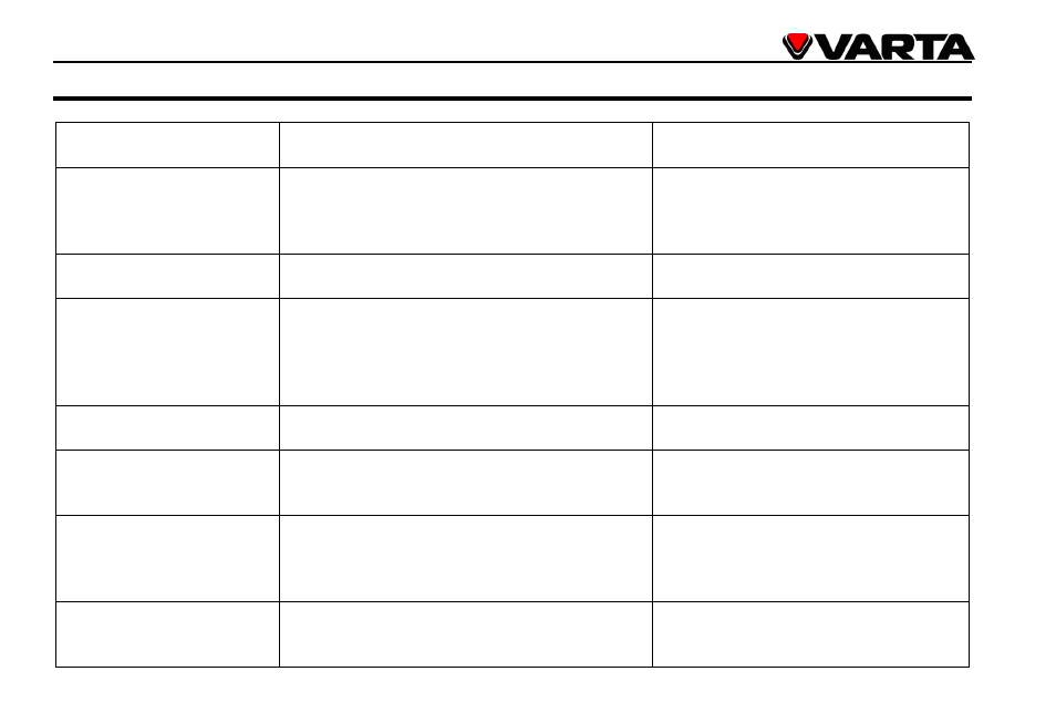 VARTA V-DV800BT User Manual | Page 51 / 106