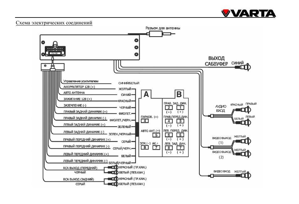 VARTA V-DV800BT User Manual | Page 60 / 106