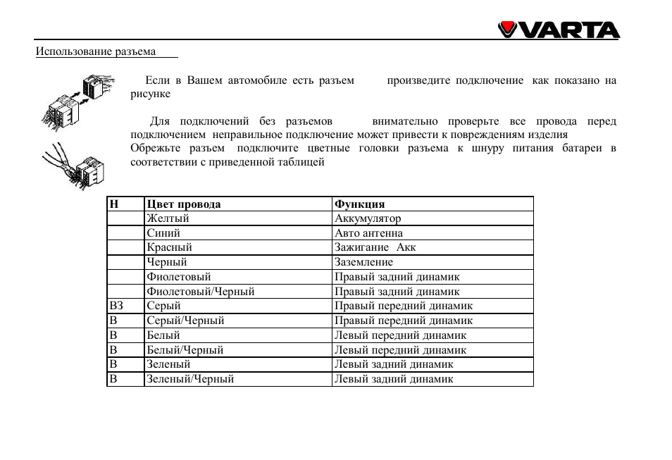 VARTA V-DV800BT User Manual | Page 61 / 106