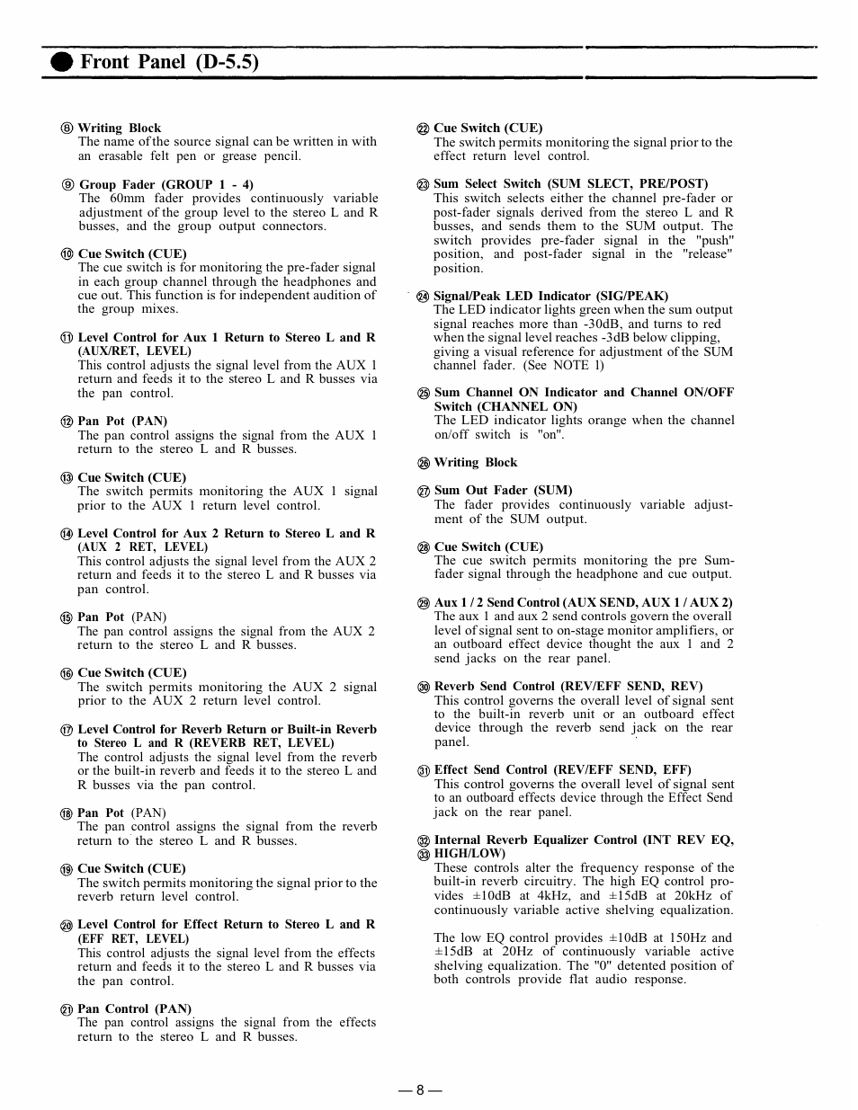 Front panel (d-5.5) | Vizio D-5.5E User Manual | Page 9 / 20