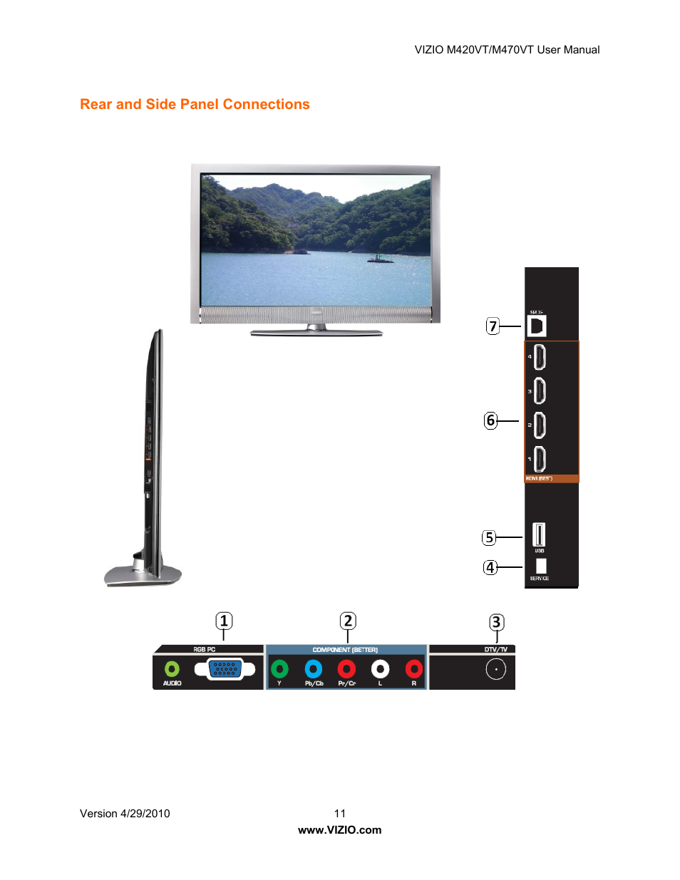 Rear and side panel connections, Front panel | Vizio M420VT User Manual | Page 11 / 55