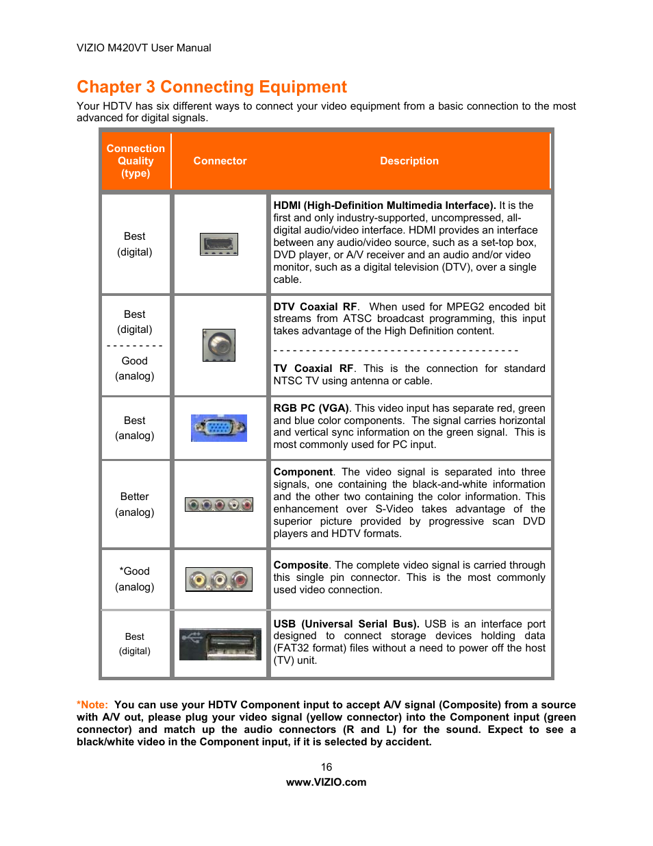 Chapter 3 connecting equipment, Inserting the remote control batteries | Vizio M420VT User Manual | Page 16 / 55