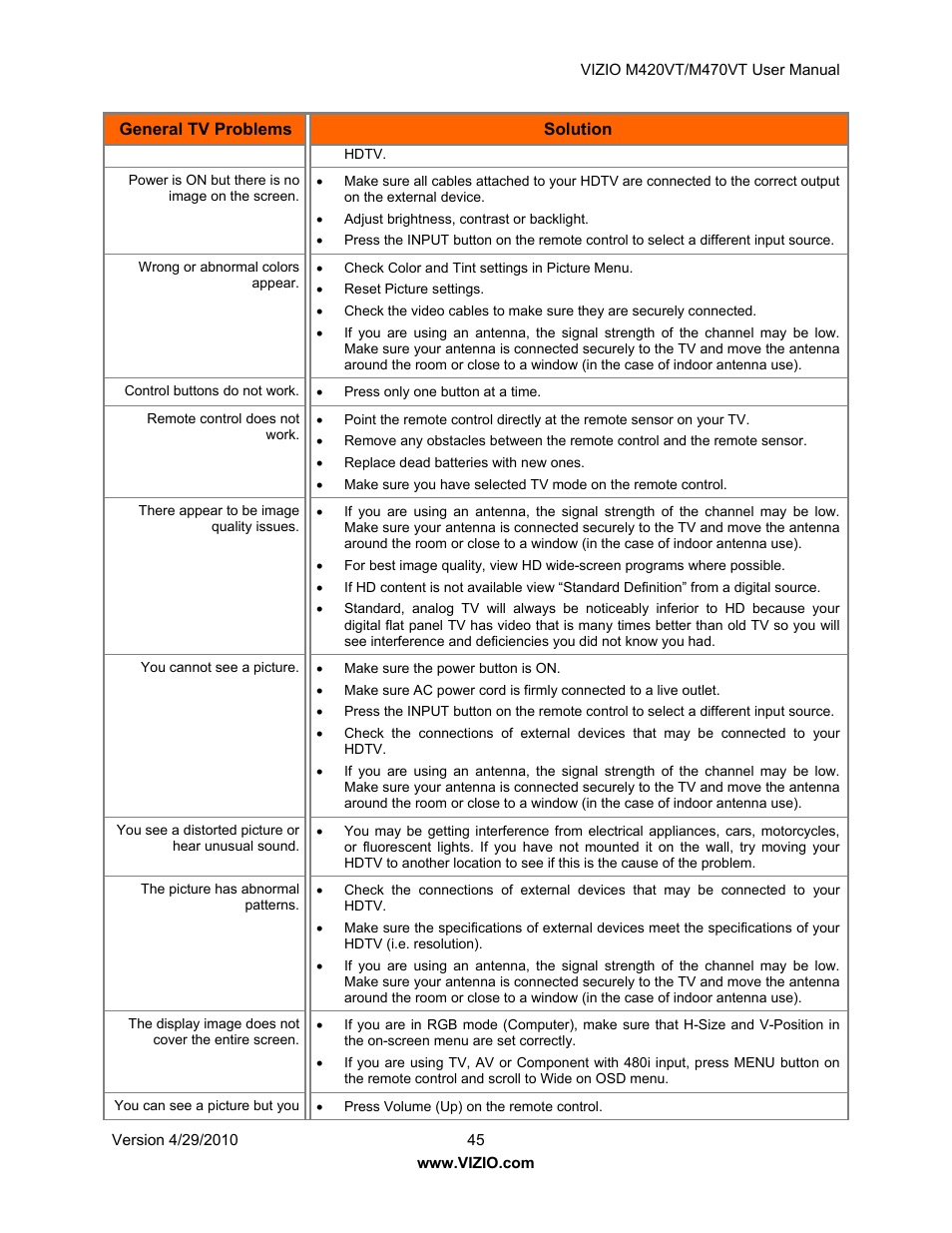 Vizio M420VT User Manual | Page 45 / 55