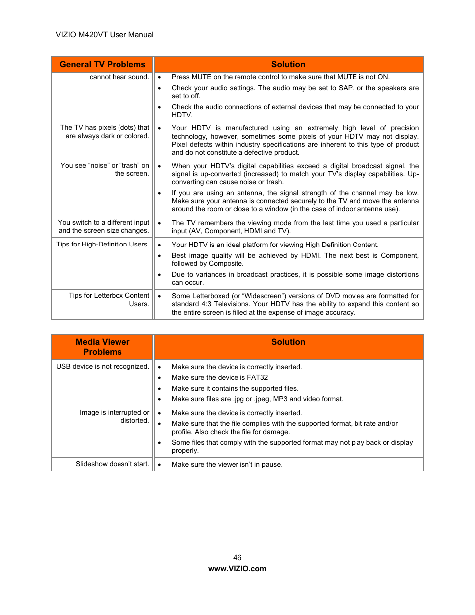 Vizio M420VT User Manual | Page 46 / 55