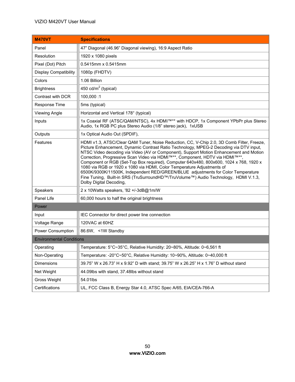 Vizio M420VT User Manual | Page 50 / 55