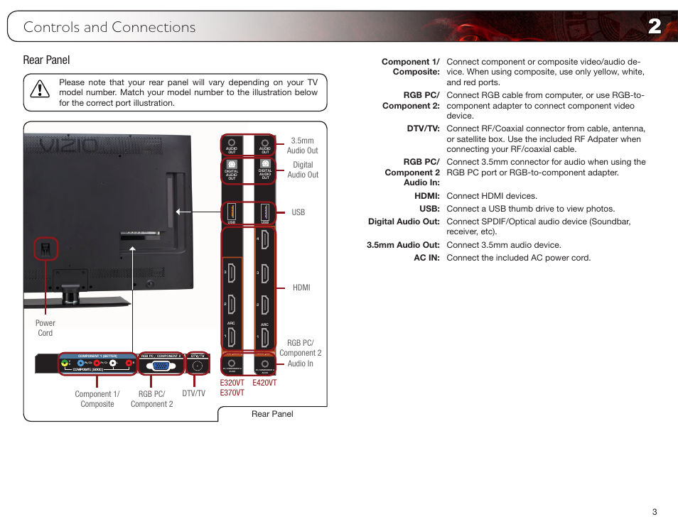 Controls and connections, Rear panel | Vizio E370VT User Manual | Page 11 / 48