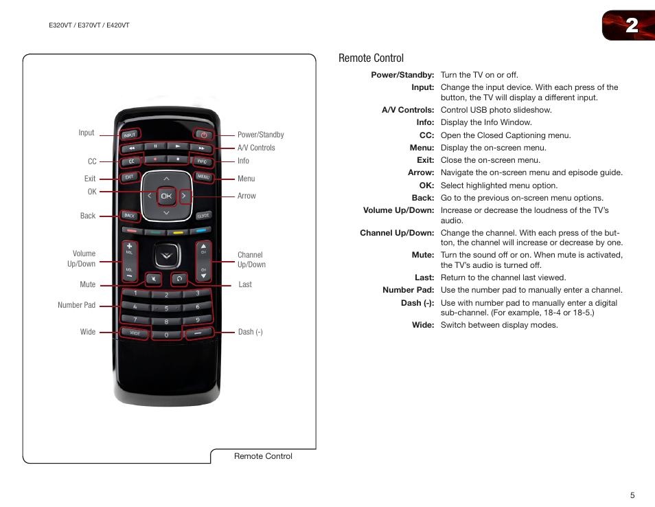 Remote control | Vizio E370VT User Manual | Page 13 / 48