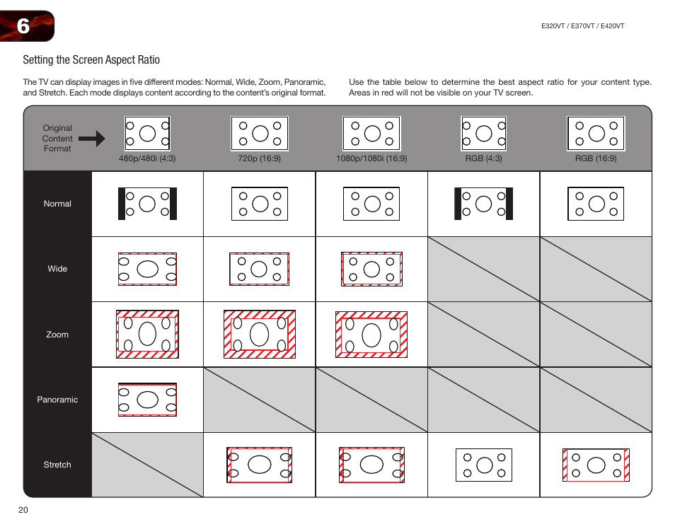 Setting the screen aspect ratio | Vizio E370VT User Manual | Page 28 / 48