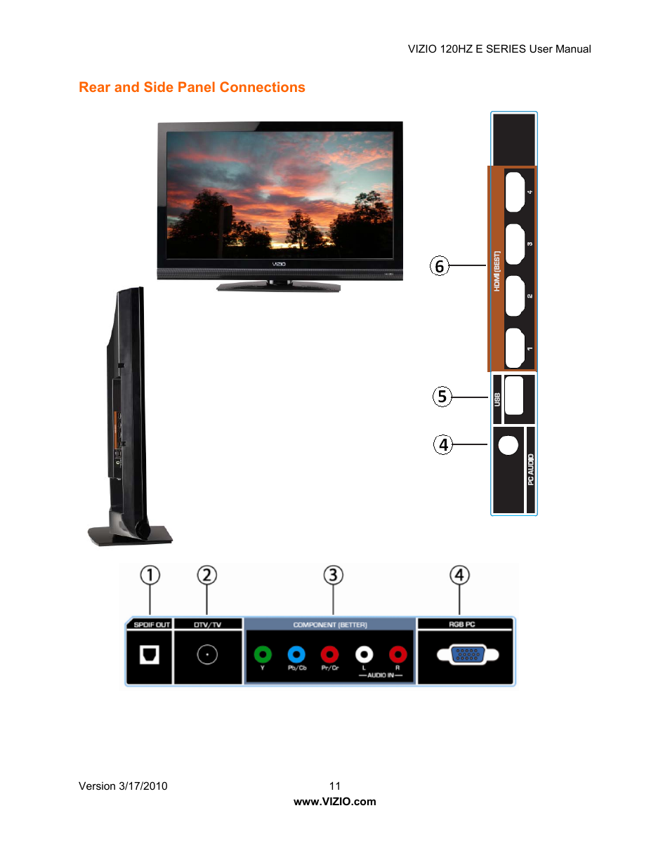 Rear and side panel connections | Vizio E421VA User Manual | Page 11 / 62