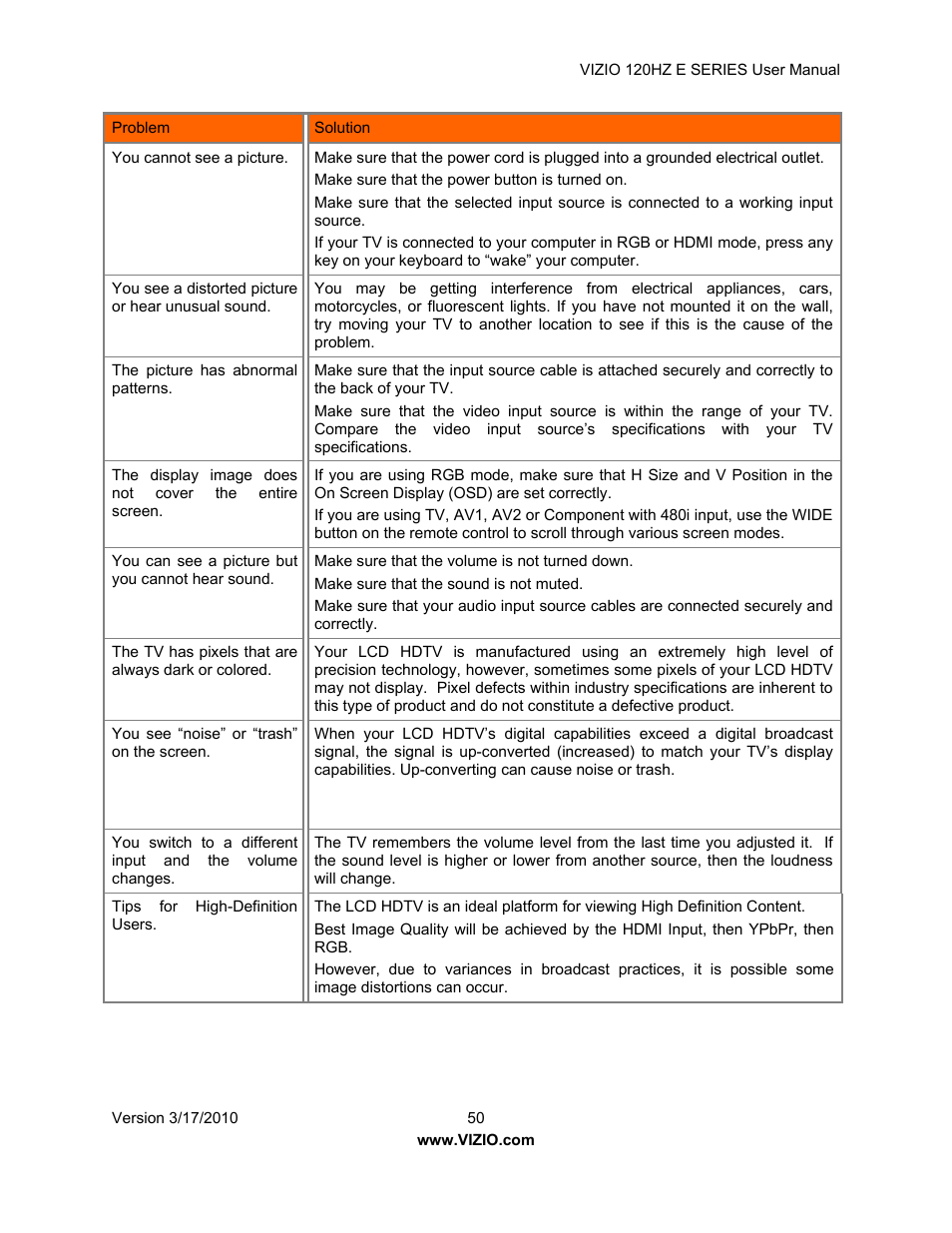 Vizio E421VA User Manual | Page 50 / 62