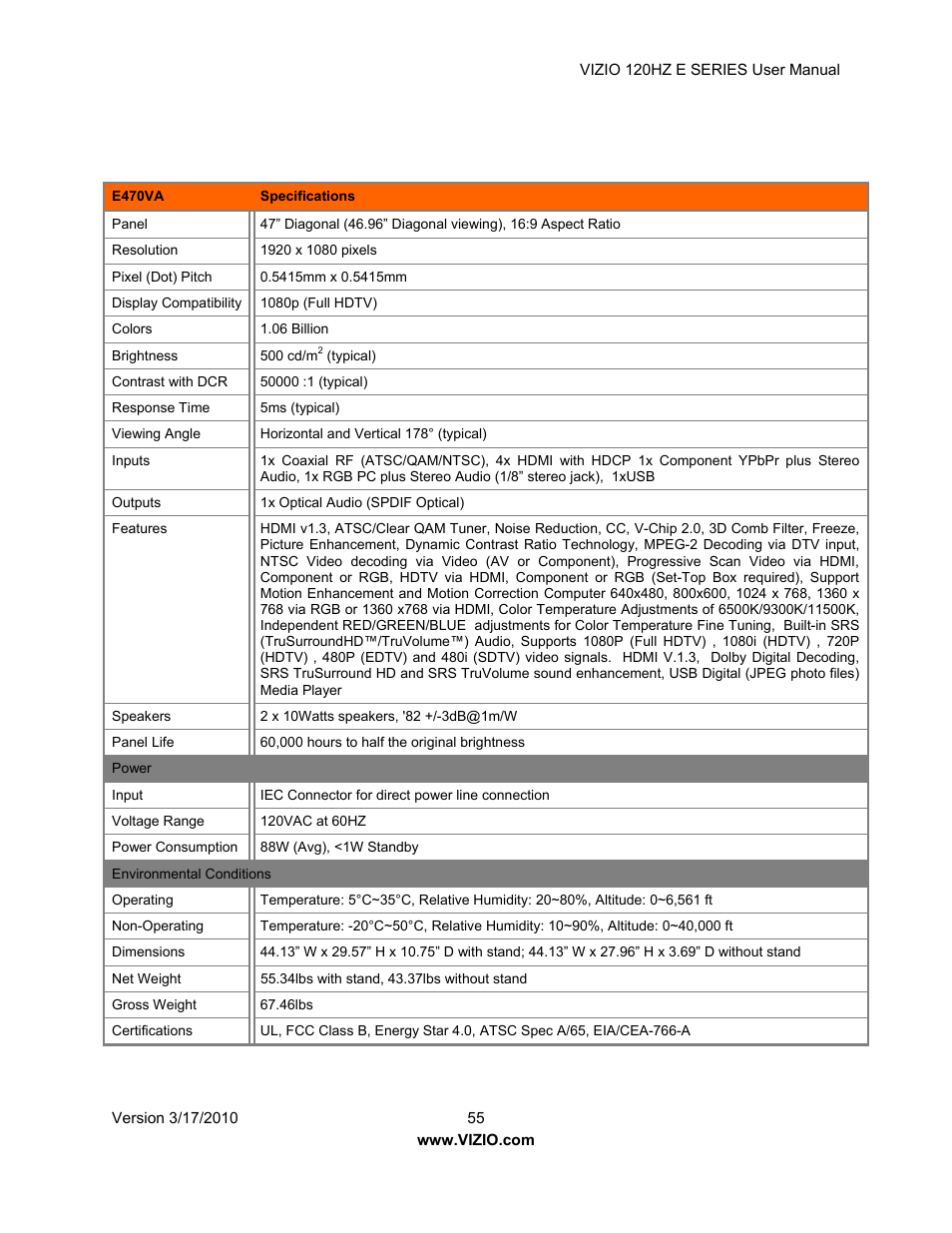 Vizio E421VA User Manual | Page 55 / 62