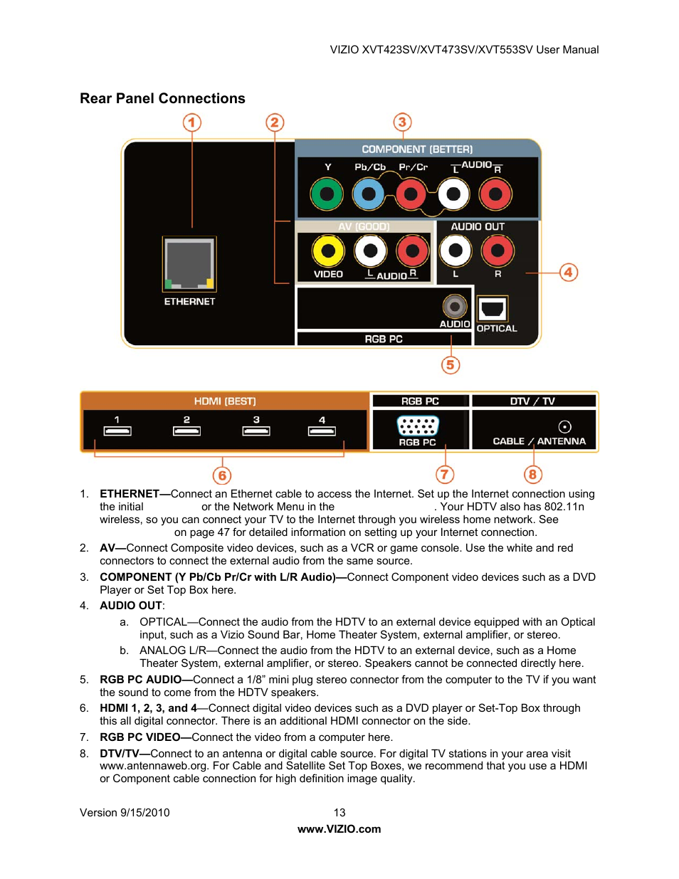 Rear panel connections | Vizio XVT423SV User Manual | Page 13 / 64
