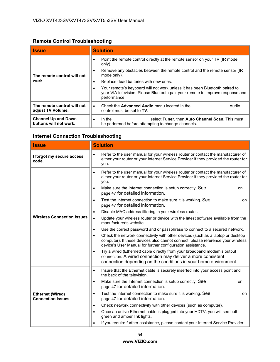 Remote control troubleshooting, Internet connection troubleshooting | Vizio XVT423SV User Manual | Page 54 / 64