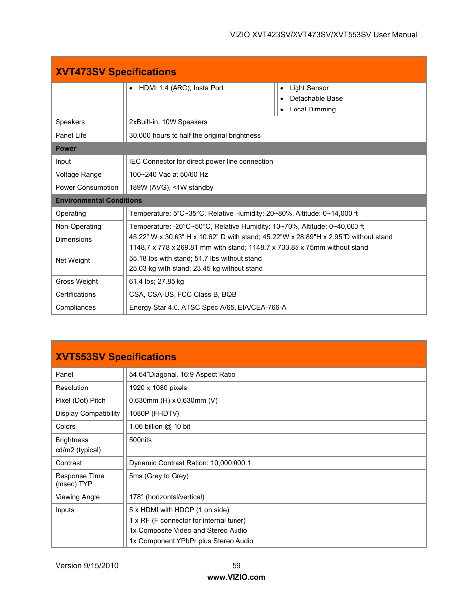 Xvt473sv specifications, Xvt553sv specifications | Vizio XVT423SV User Manual | Page 59 / 64