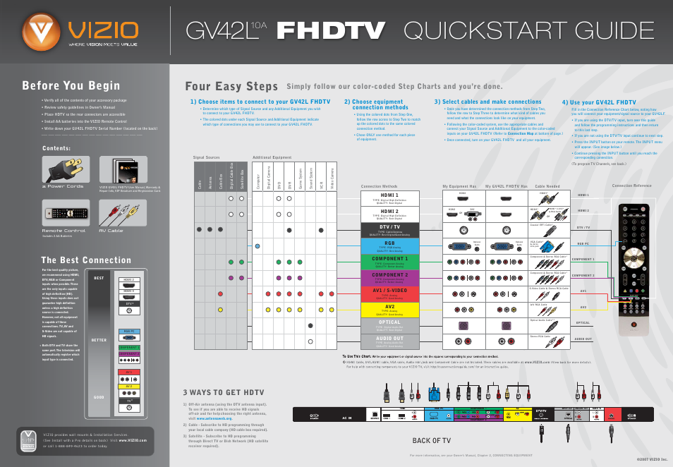 Vizio GV42LF User Manual | 2 pages