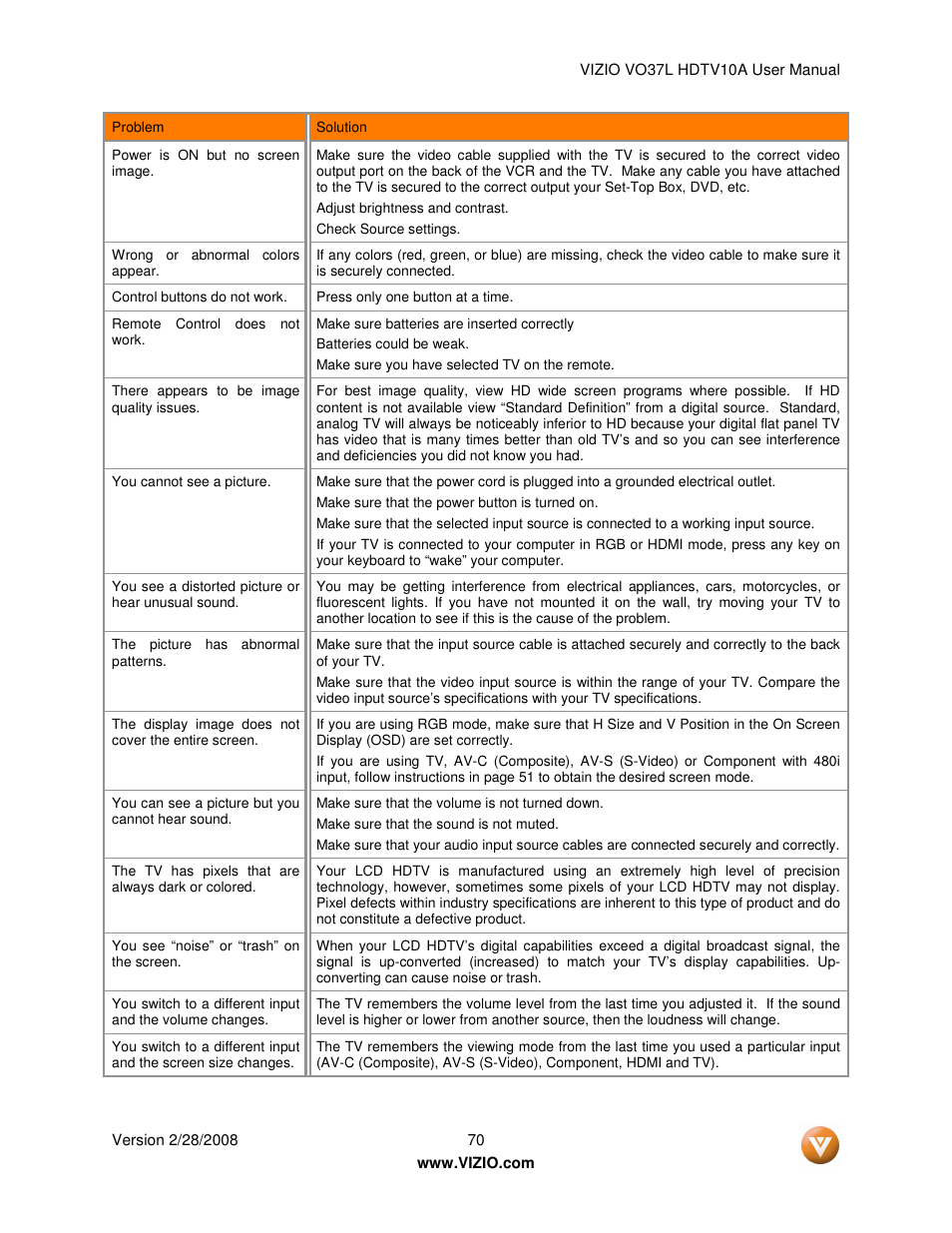 Vizio VO37L User Manual | Page 70 / 76