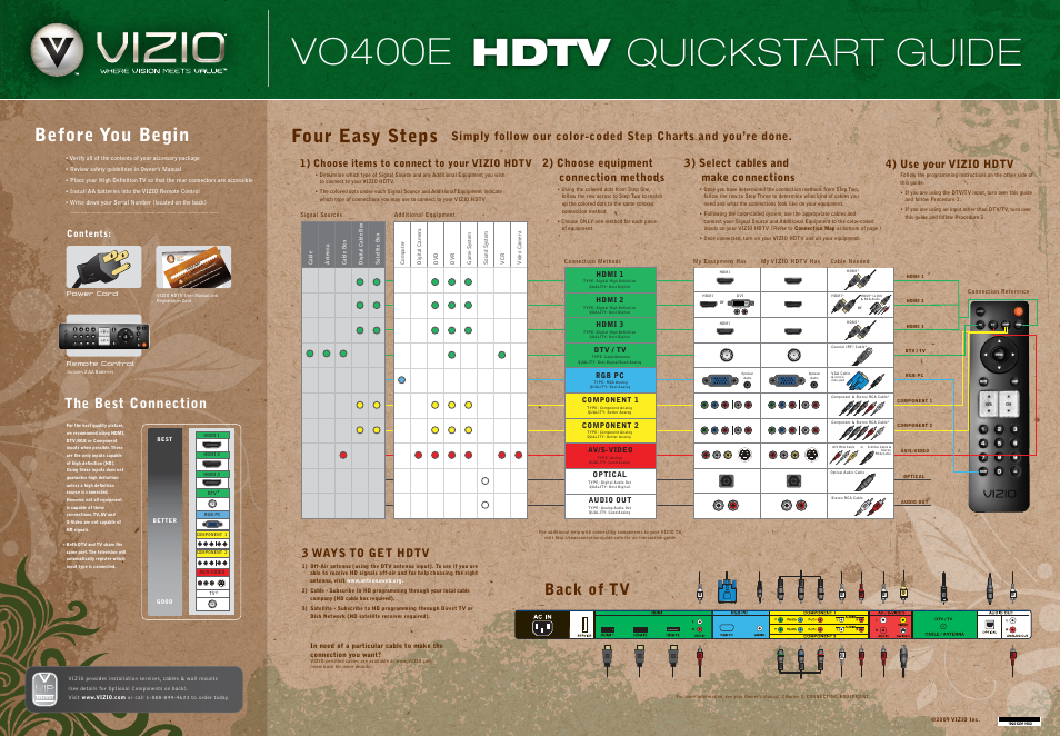 Vizio VMT37-60 User Manual | 2 pages