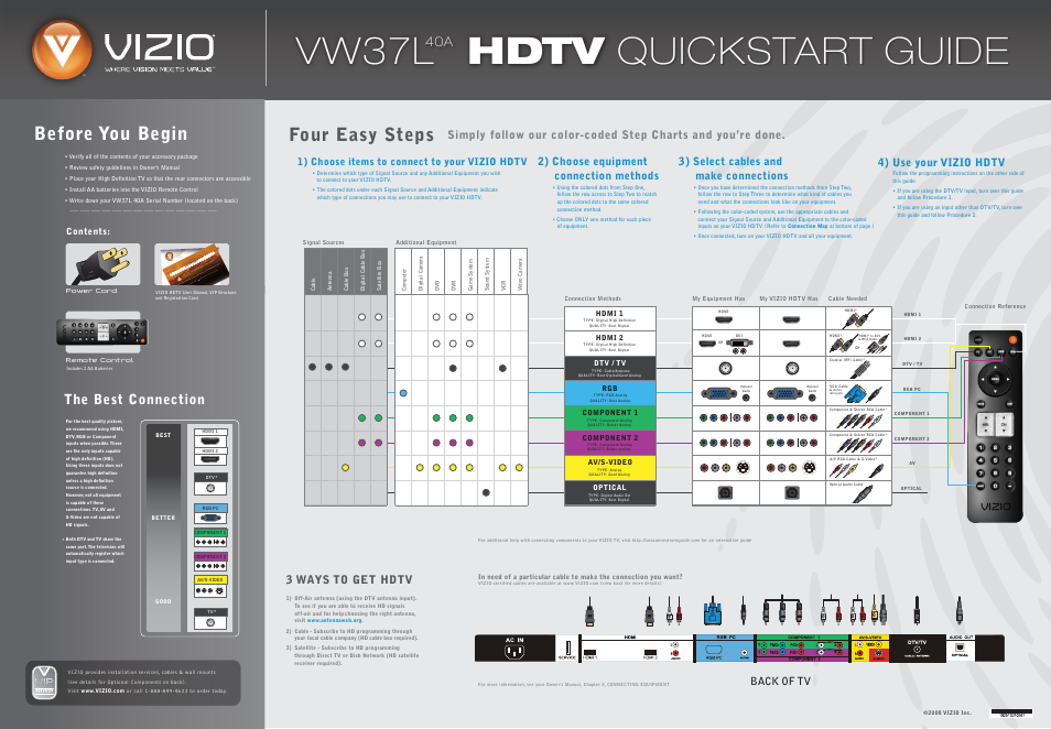 Vizio HDTV30A VW37L User Manual | 2 pages