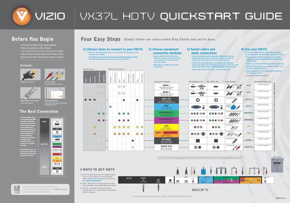 Vizio VX37L User Manual | 2 pages