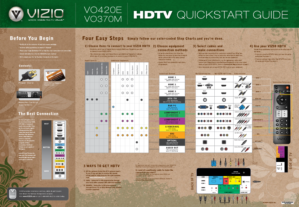 Vizio VO370M User Manual | 2 pages