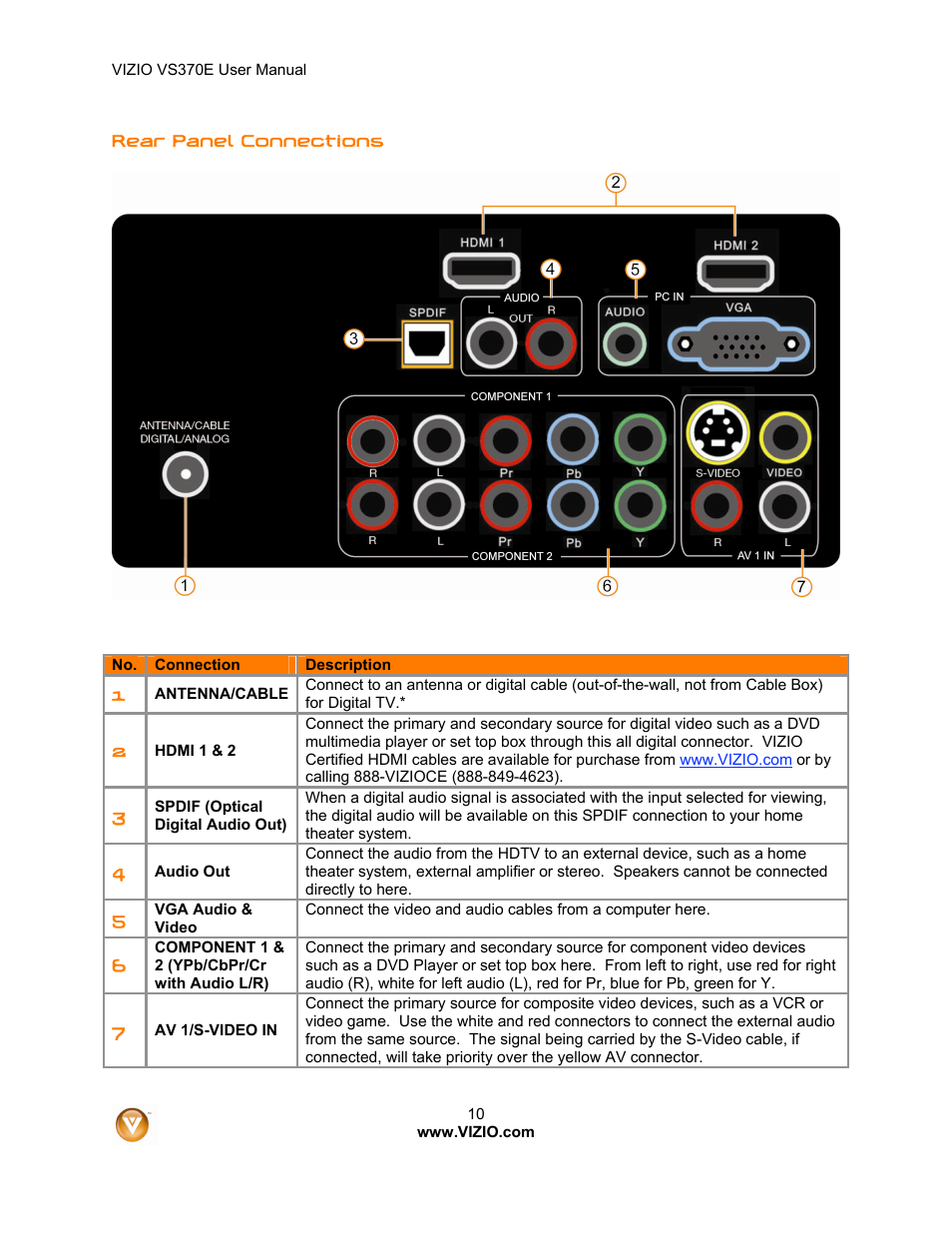 Vizio VS370E User Manual | Page 10 / 43
