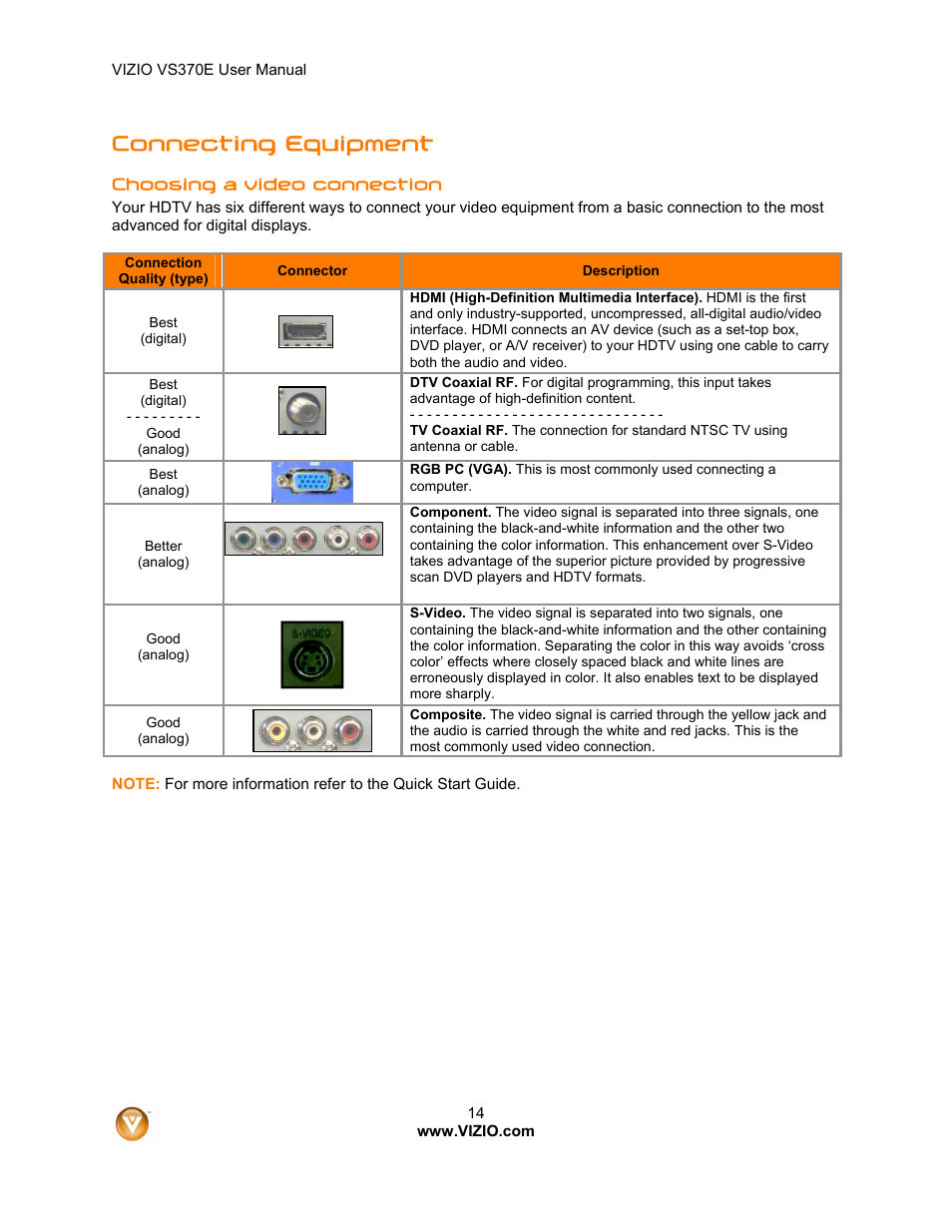 Connecting equipment | Vizio VS370E User Manual | Page 14 / 43