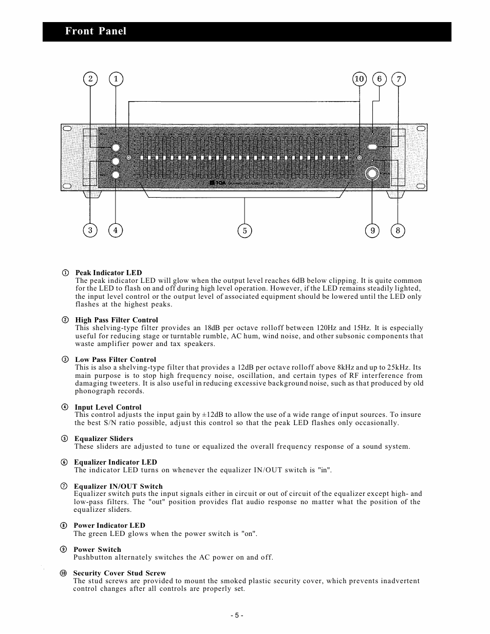 Front panel | Vizio E 131 User Manual | Page 6 / 12