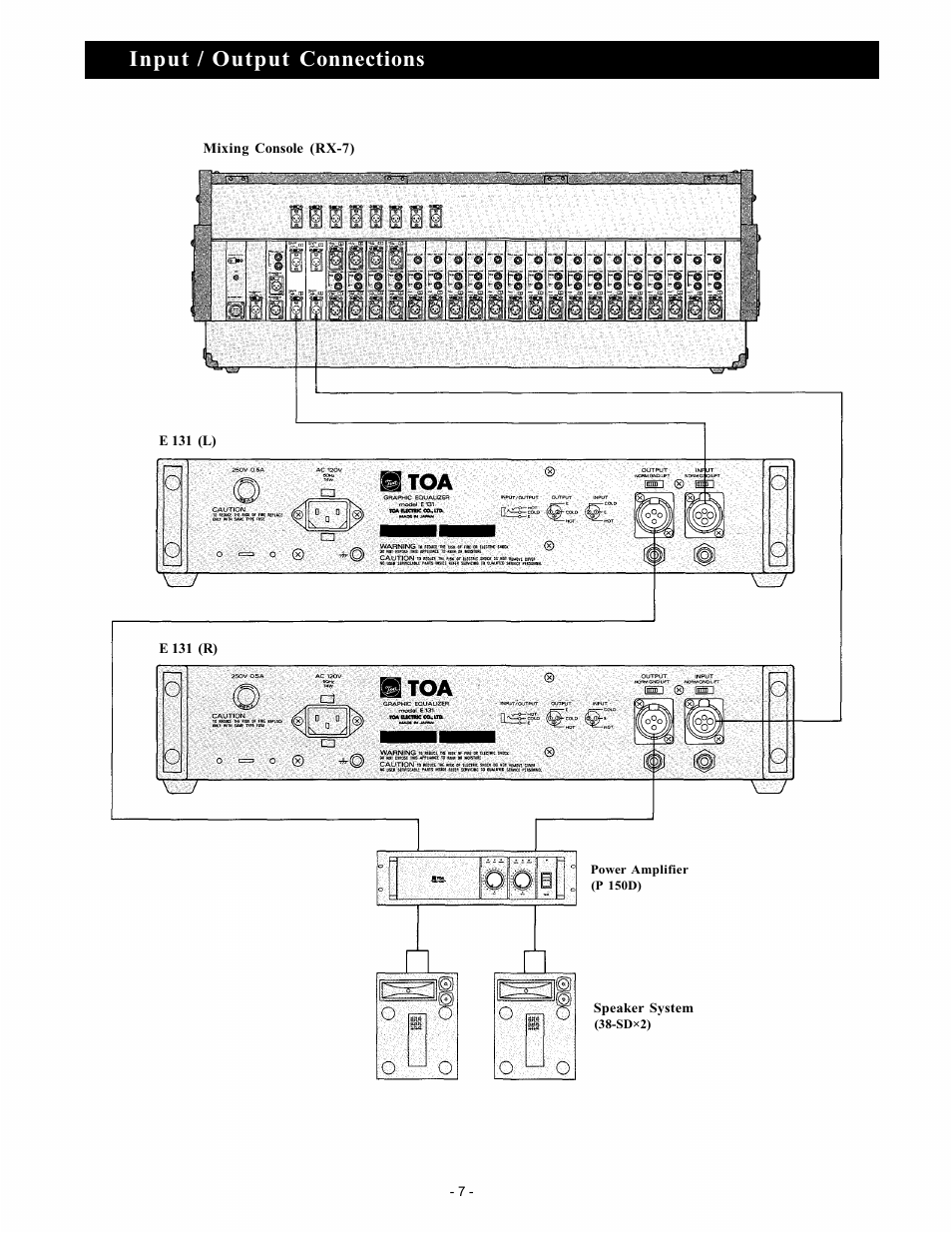 Input / output connections | Vizio E 131 User Manual | Page 8 / 12