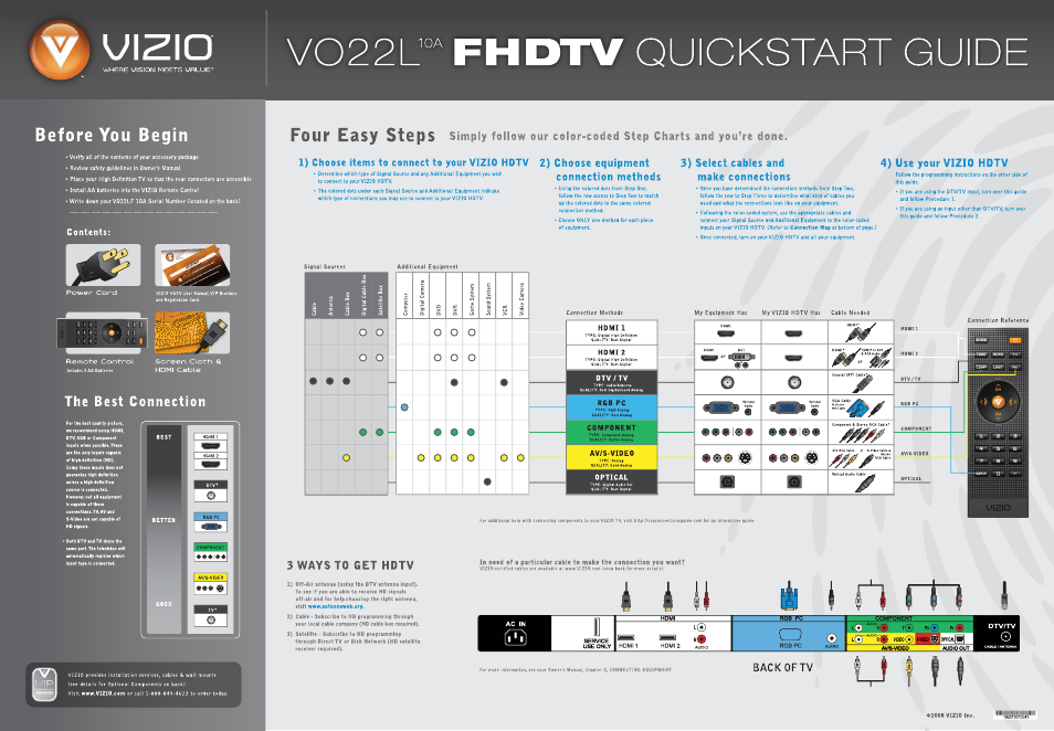 Vizio V022L User Manual | 2 pages