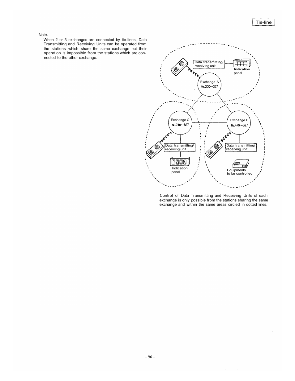 Vizio EXES-6000 CP-64 User Manual | Page 100 / 102