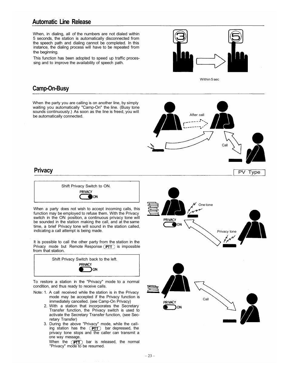 Automatic line release, Camp-on-busy, Privacy | Vizio EXES-6000 CP-64 User Manual | Page 26 / 102