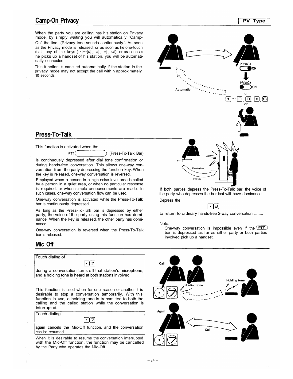 Camp-on privacy, Press-to-talk, Mic off | Vizio EXES-6000 CP-64 User Manual | Page 27 / 102