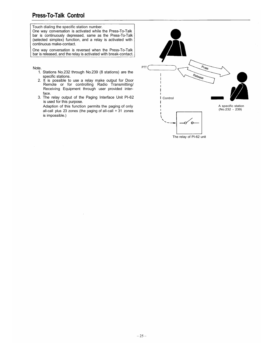 Press-to-talk control | Vizio EXES-6000 CP-64 User Manual | Page 28 / 102