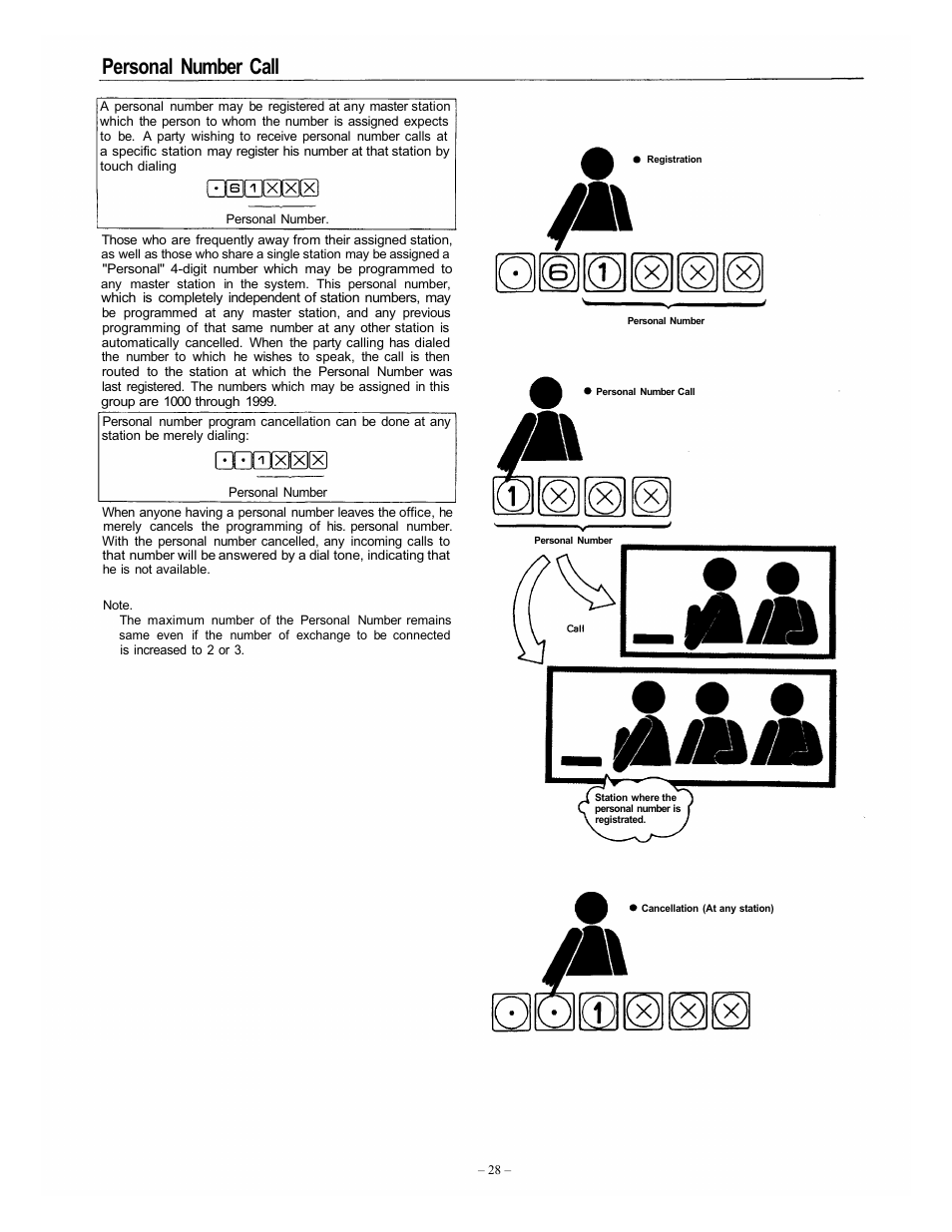 Personal number call | Vizio EXES-6000 CP-64 User Manual | Page 31 / 102