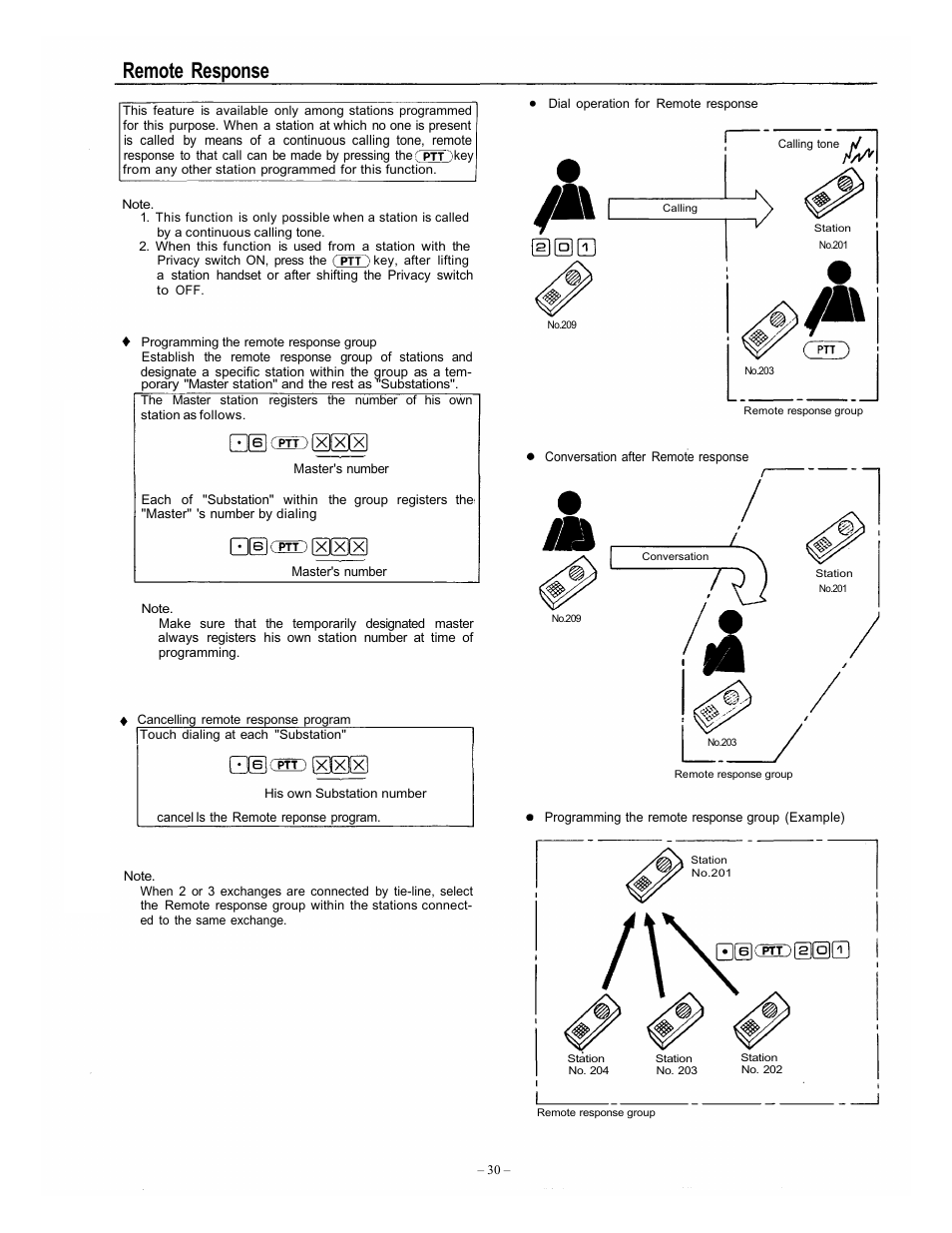 Remote response | Vizio EXES-6000 CP-64 User Manual | Page 33 / 102