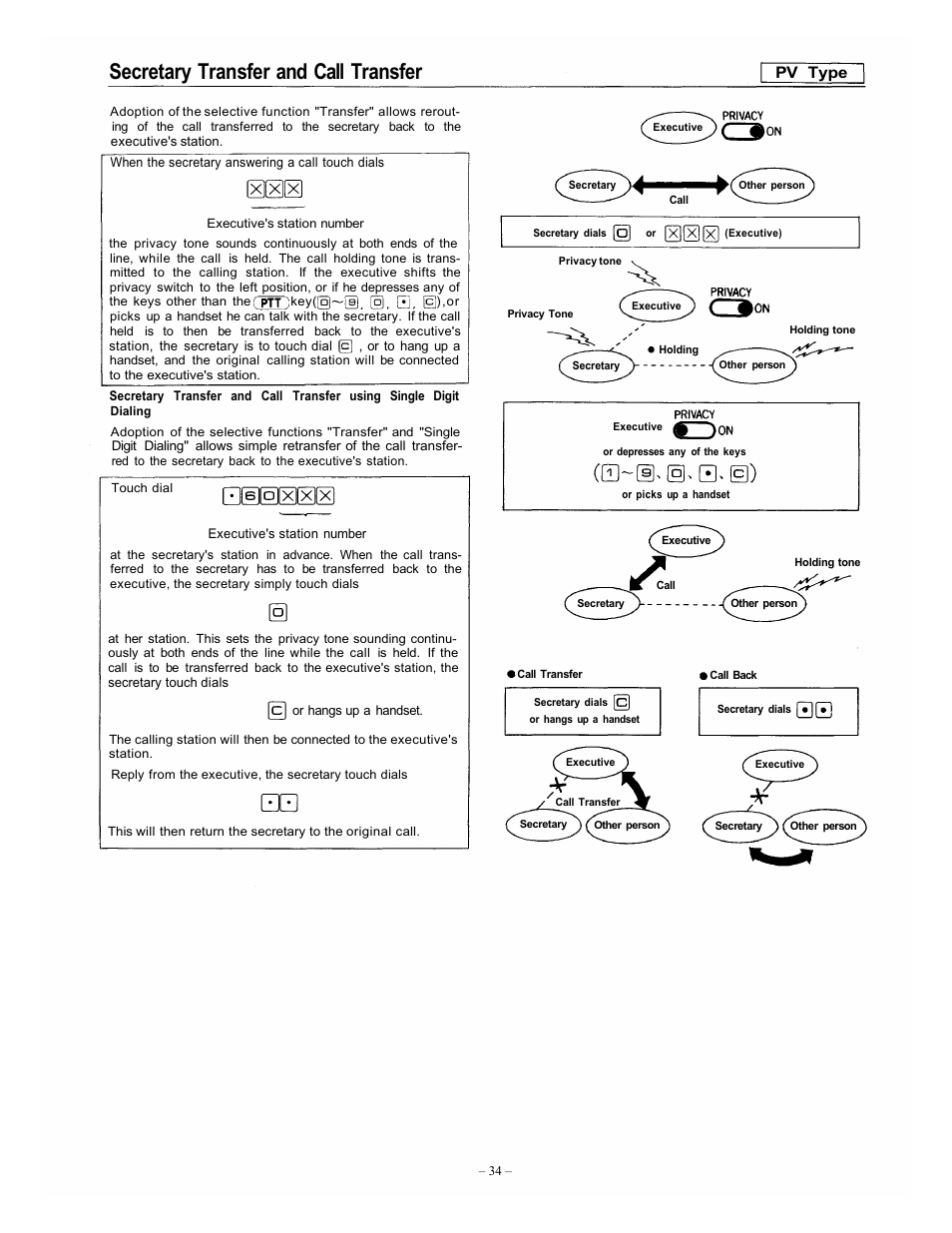 Secretary transfer and call transfer, Pv type | Vizio EXES-6000 CP-64 User Manual | Page 37 / 102