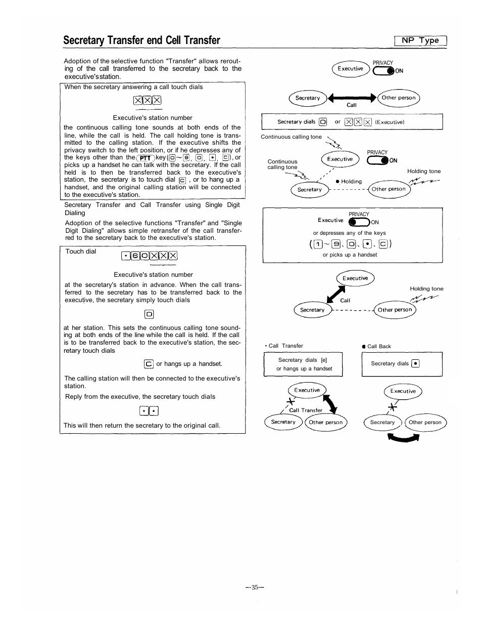 Secretary transfer end cell transfer | Vizio EXES-6000 CP-64 User Manual | Page 38 / 102