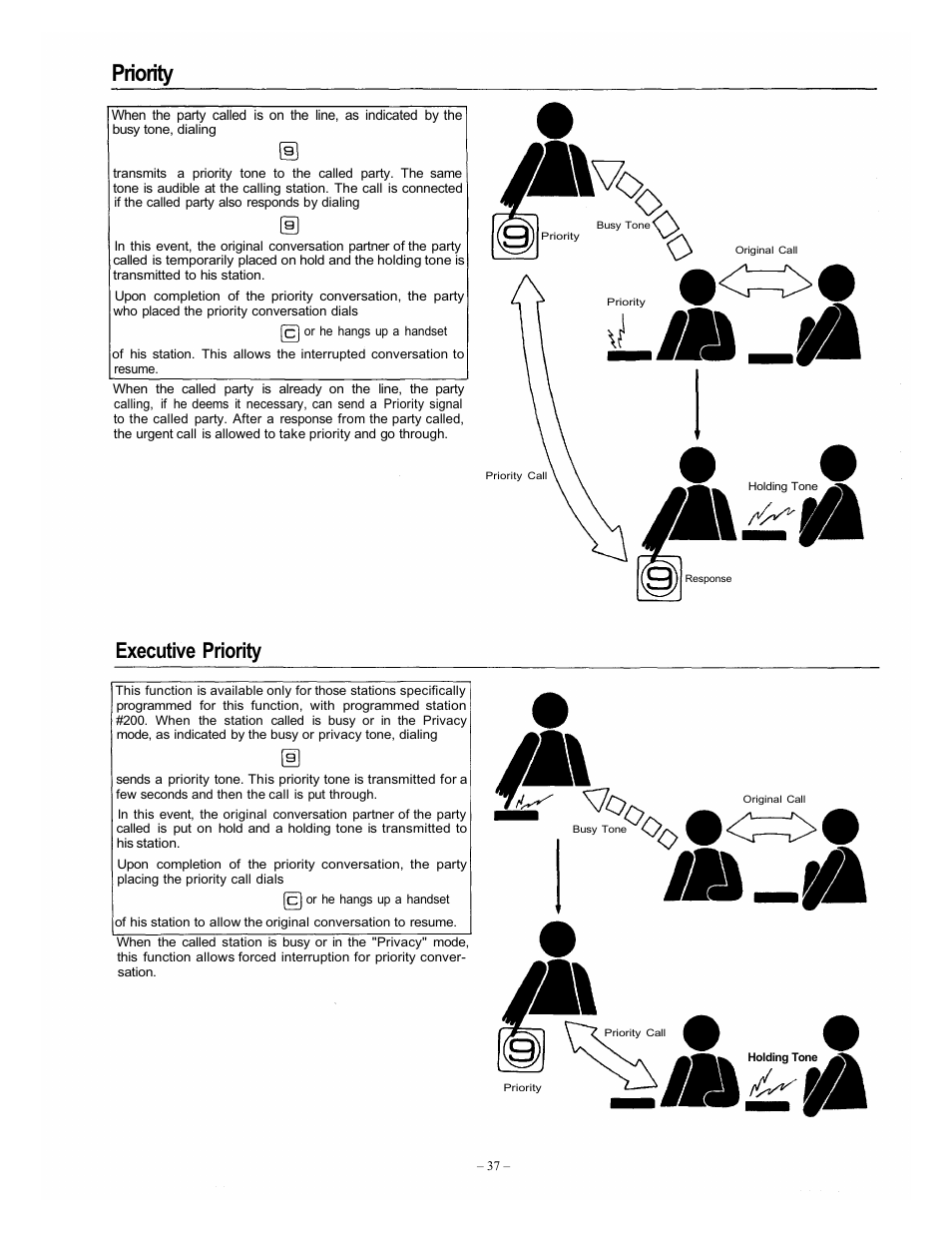 Priority, Executive priority | Vizio EXES-6000 CP-64 User Manual | Page 40 / 102