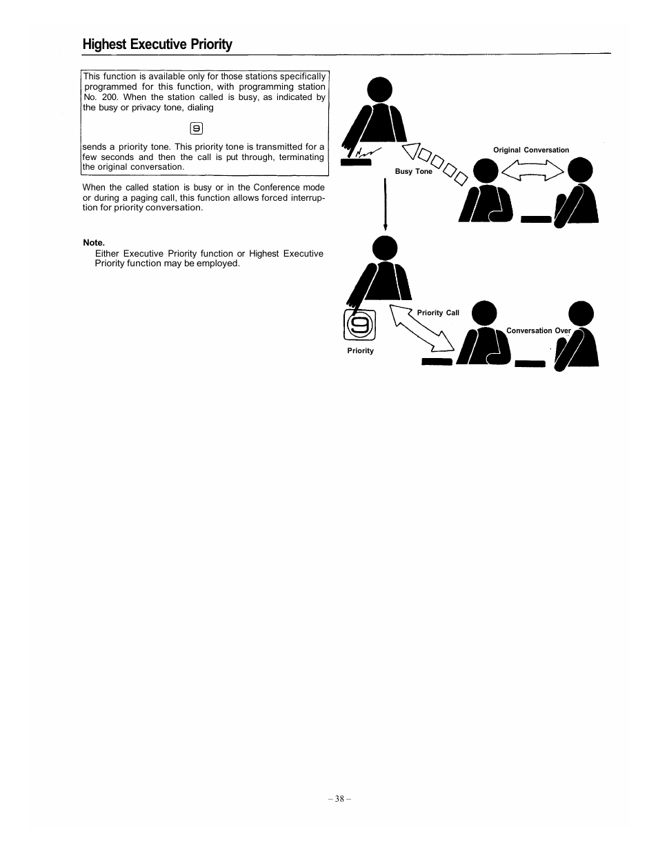 Highest executive priority | Vizio EXES-6000 CP-64 User Manual | Page 41 / 102