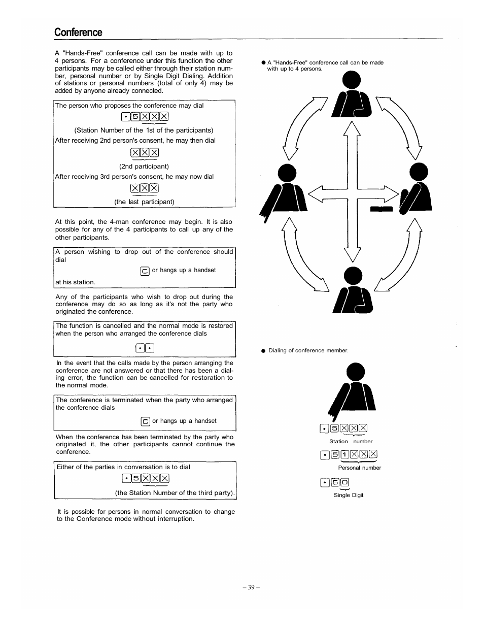 Conference | Vizio EXES-6000 CP-64 User Manual | Page 42 / 102